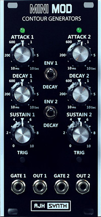 MiniMod Contour Generators