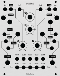 Alternate Panel: Make Noise Maths v1
