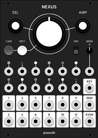 Nexus: Advanced Macro Controller