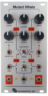 Mutant HiHats